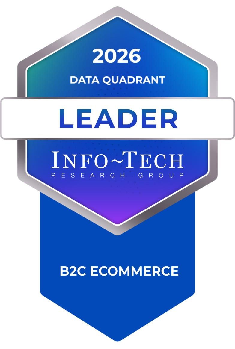 Info-Tech Research Group 2026 Data Quadrant Leader for B2C eCommerce