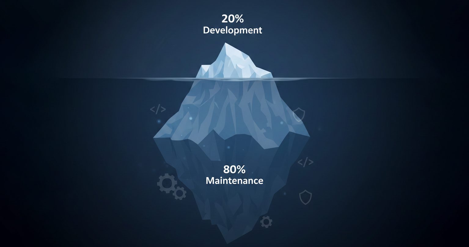 Iceberg animated blog image